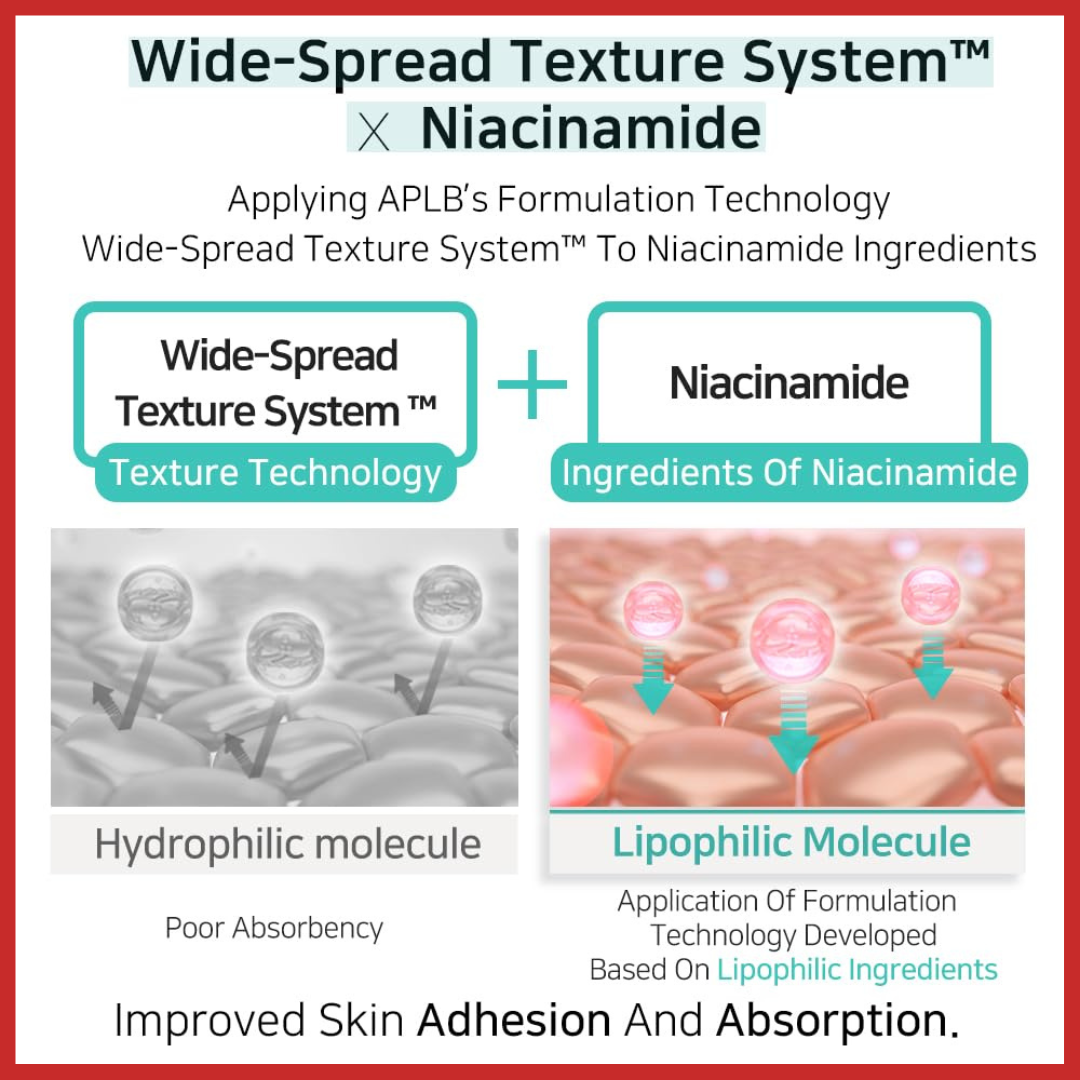 APLB Glutathione Niacinamide Body Lotion 300ml