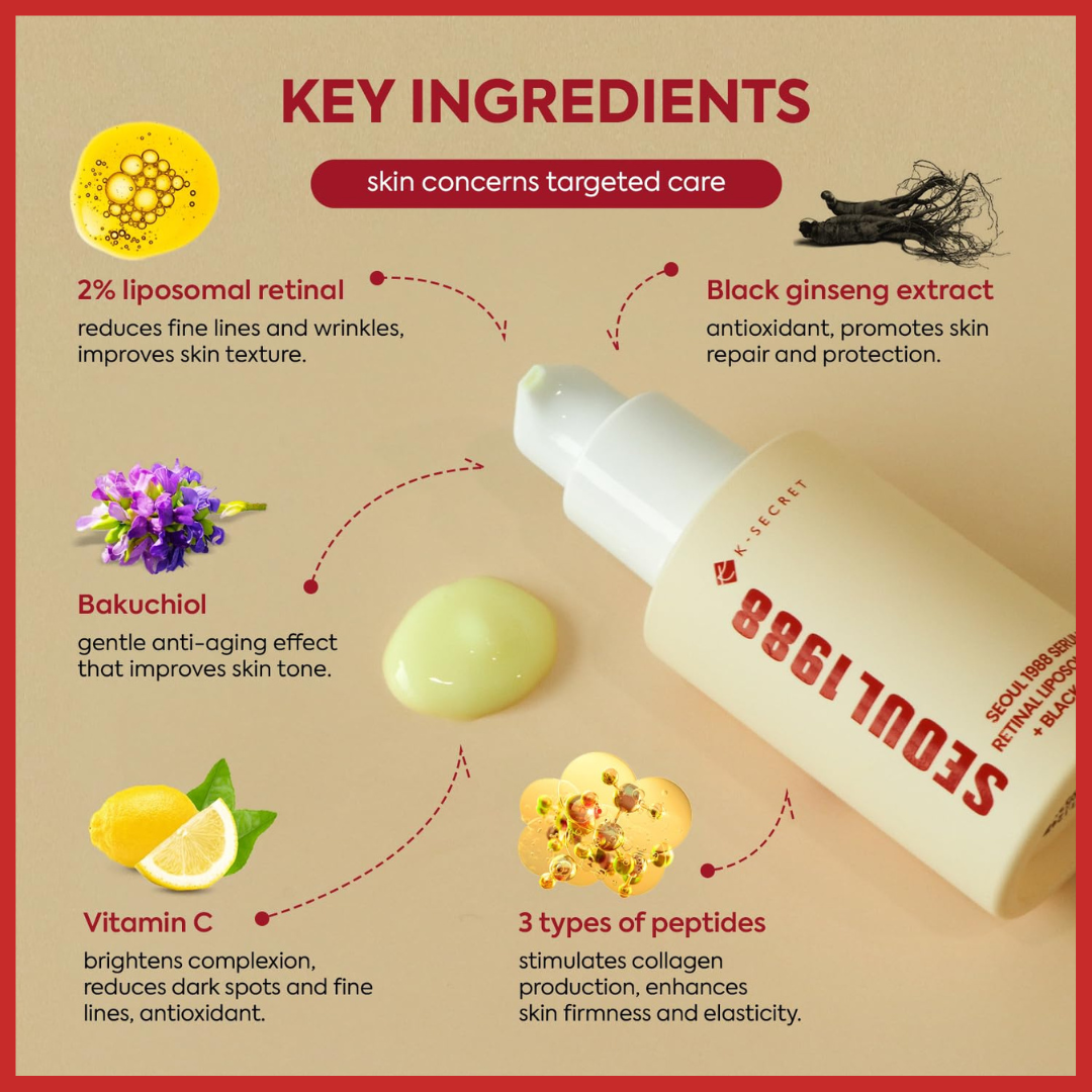 K-SECRET SEOUL 1988 Serum Retinal Liposome 2% + Black Ginseng 30ml