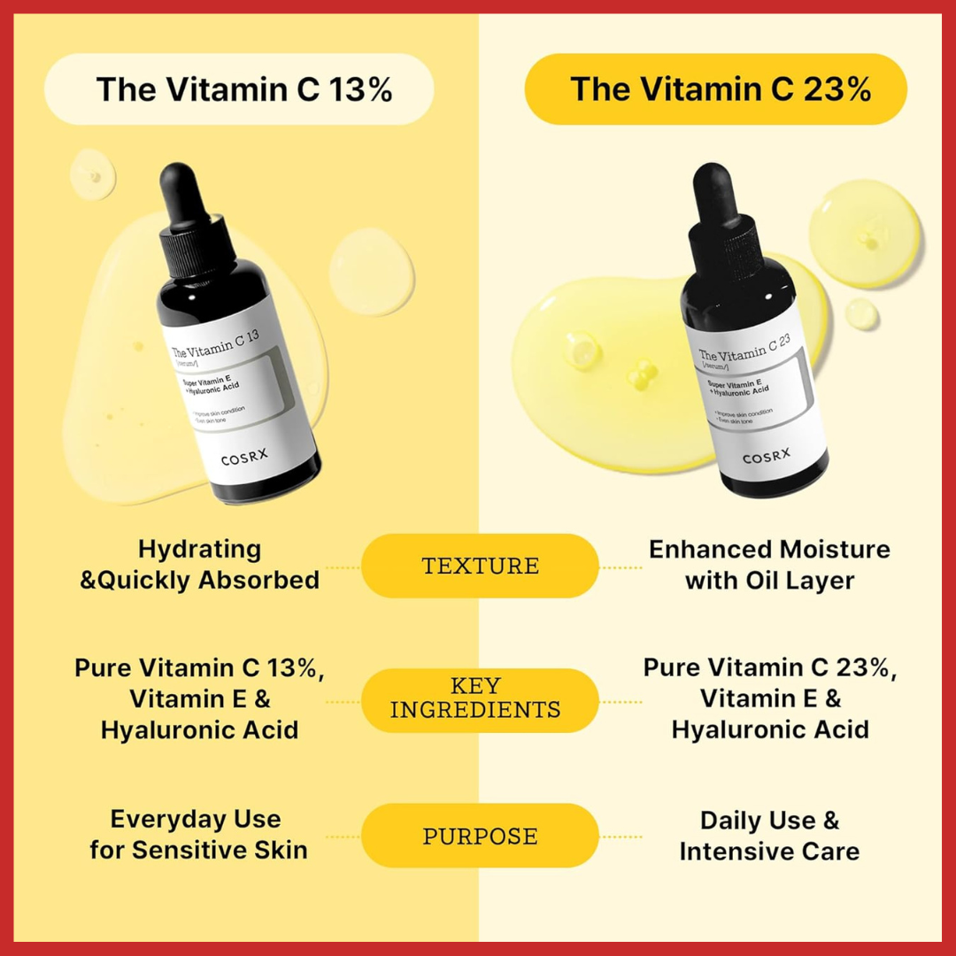COSRX The Vitamin C 13 Serum 20ml