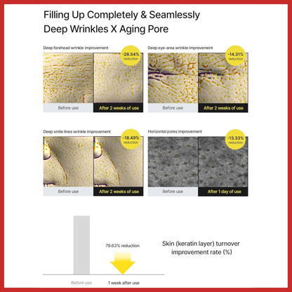 Celimax The Vita-A Retinal Shot Tightening Booster 15ml