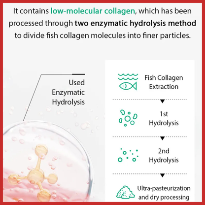 Nutrione BB LAB Biotin Collagen V 2g x 30