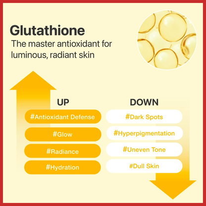 numbuzin No.5 Vitamin-Niacinamide Concentrated Pad 180ml (70Pads)
