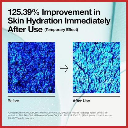 ANUA PDRN 100 Hyaluronic Acid Glow Pad 60 Pads