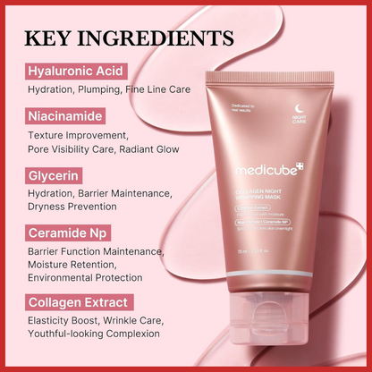 medicube Collagen Night Wrapping Mask 75ml